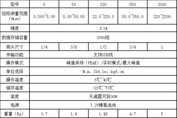  ����_���^Ť�؜yԇ�x