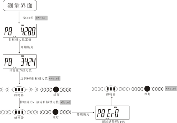  ����_���^Ť�؜yԇ�x