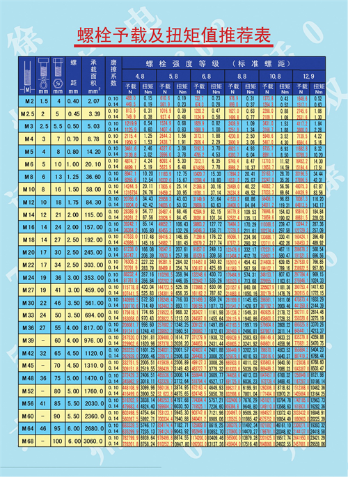 �Ԅ�(d��ng)ӛ�����ֵ���b�o��݆̥Ť������