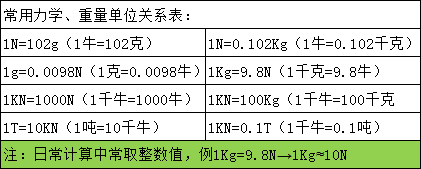 ͬ늙CӑB؜yx